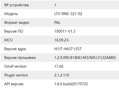 Информация по нашему регистратору LTV-RNE-321-02