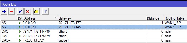 Маршруты на доступ через промаркированный трафик.